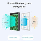  Refroidisseurs D'air Par évaporation, Climatiseurs Portables, Ventilateurs Avec Humidificateur Et Purificateur D'air, Rafraîchisseurs D'air Idéaux Pour La Maison, La Chambre, La Ré