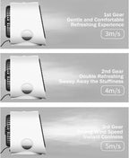 GENERIC Conditeur D'air Portable Et Humidificateur De Ventilateur Avec Veilleur LED, Réglages à 4 Vitesses, Refroidissement Rapide En 90 Secondes, Idéal Pour L'utilisation à La Maison Et Au Bureau, Conception