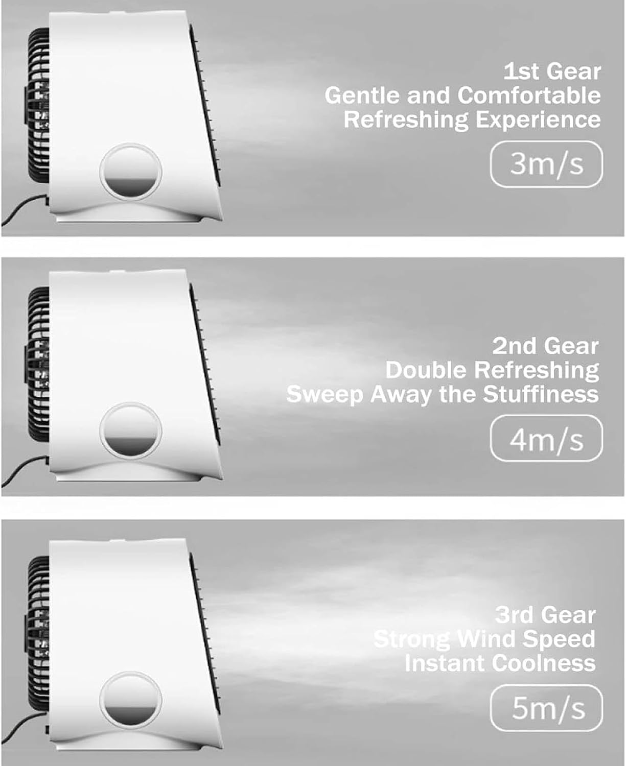GENERIC Conditeur D'air Portable Et Humidificateur De Ventilateur Avec Veilleur LED, Réglages à 4 Vitesses, Refroidissement Rapide En 90 Secondes, Idéal Pour L'utilisation à La Maison Et Au Bureau, Conception