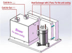  Climatiseur Micro-CC, 550 W, Refroidissement Compact, 24 V, R134A, Prêt à L'emploi, Léger, Faible Vibration