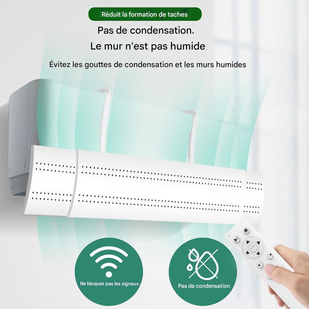  Déflecteur De Climatisation,Déflecteur D'Air Réglable Multi-Position | Coupe-Vent Rétractable Murale Pour Chambre Maison Bureau Temps Chaud