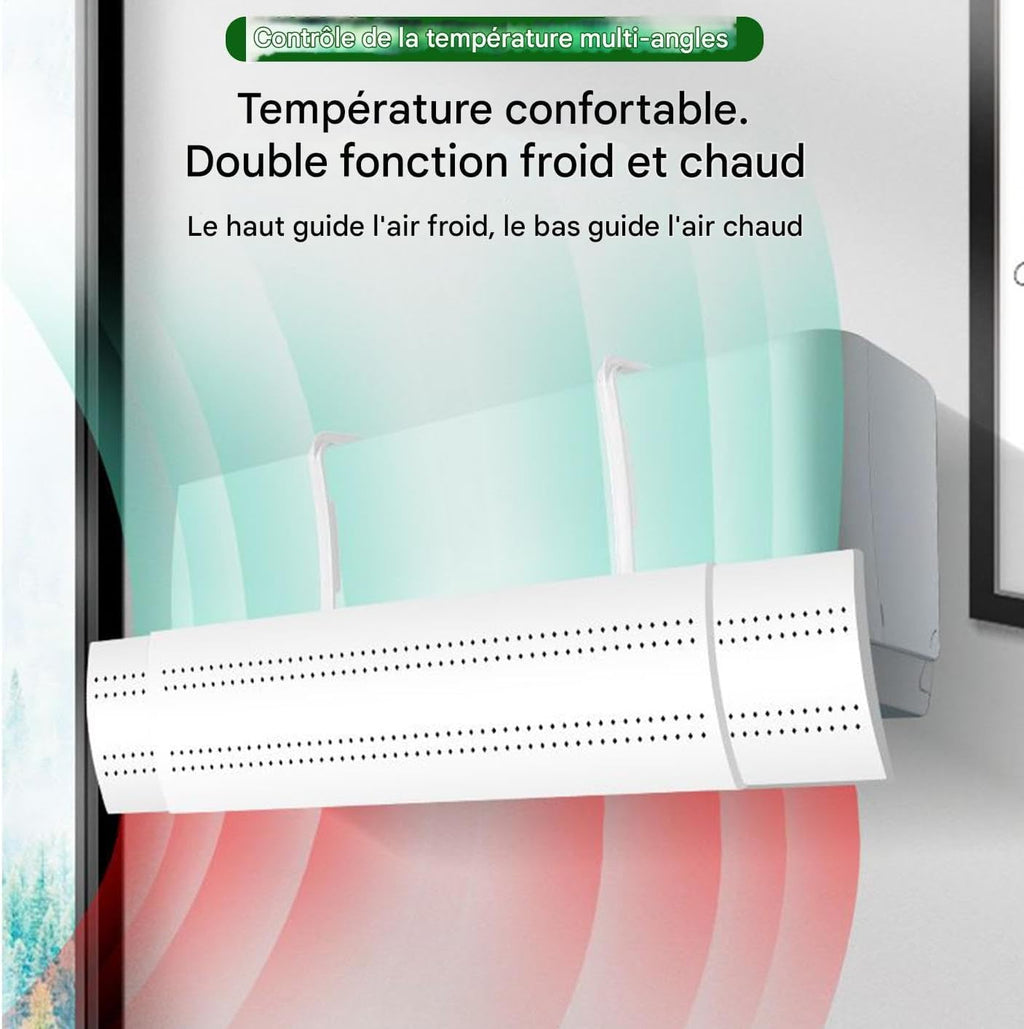  Déflecteur De Climatisation,Déflecteur D'Air Réglable Multi-Position | Coupe-Vent Rétractable Murale Pour Chambre Maison Bureau Temps Chaud