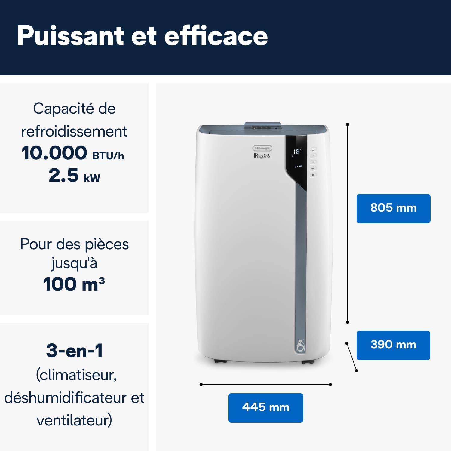  De'Longhi Pinguino Clim Mobile, Pièces Jusqu'à 30m², Déshumidificateur, Mode Ventilation, 10000BTU, Refroidissement Silencieux, Eco Real Feel, Télécommande, Minuterie, Classe Énergie A+++ (PACEX105)