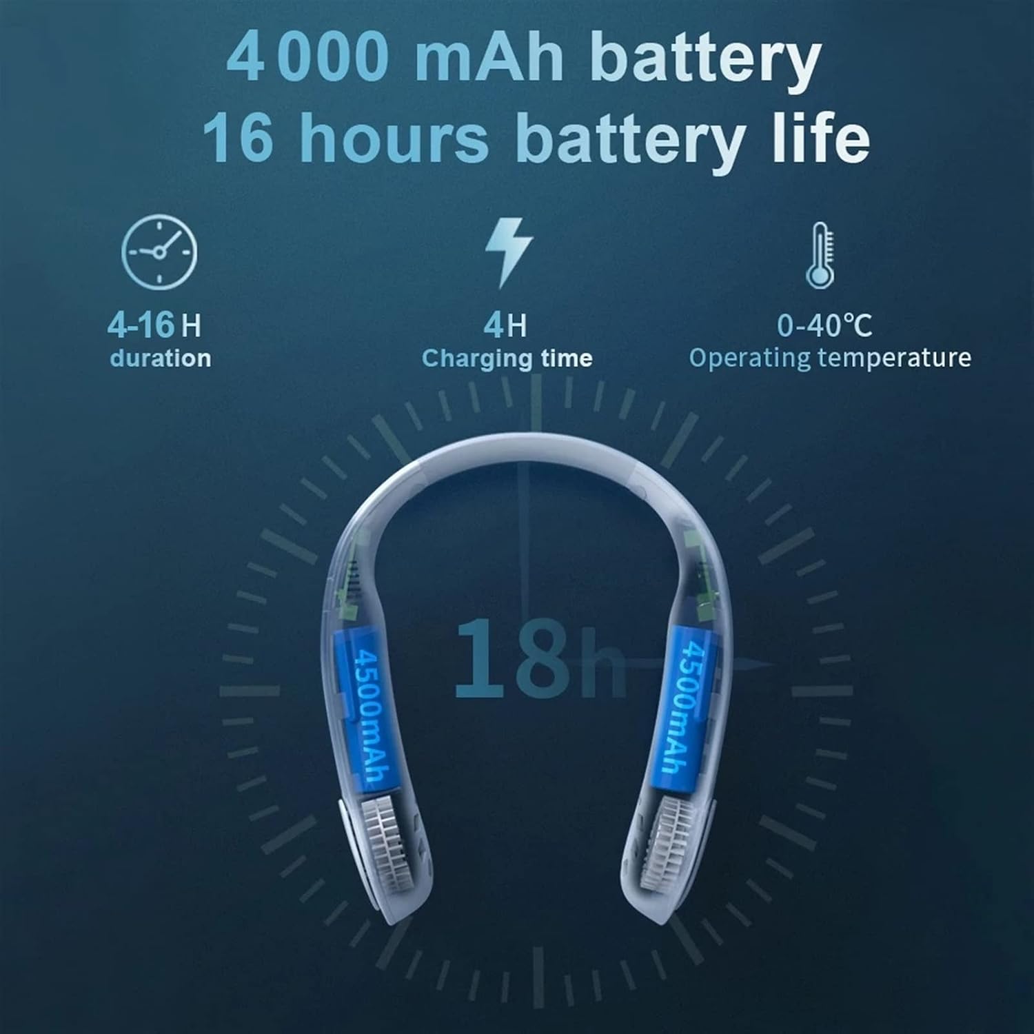 DieffematicKTY Climatiseur Mobile Portable Air Conditioner Summer Neck Fan Bladeless Fan Leafless Hanging Fans Air Cooler Conditioning Wearable Neckband Fans