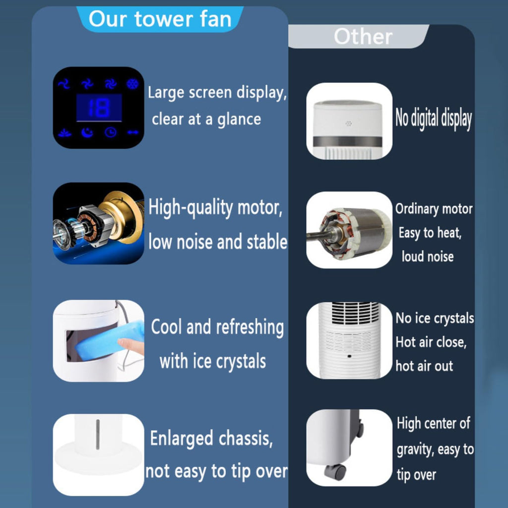 GENERIC Tower Fan Bedroom Evaporative Cooler 3 Vitesses LED Remote 12h Timer 80 Oscillation Calme Portable Climatiseur Unité Faible Puissance Pour Le Bureau à Domicile Sleep Safe Bladeless Design