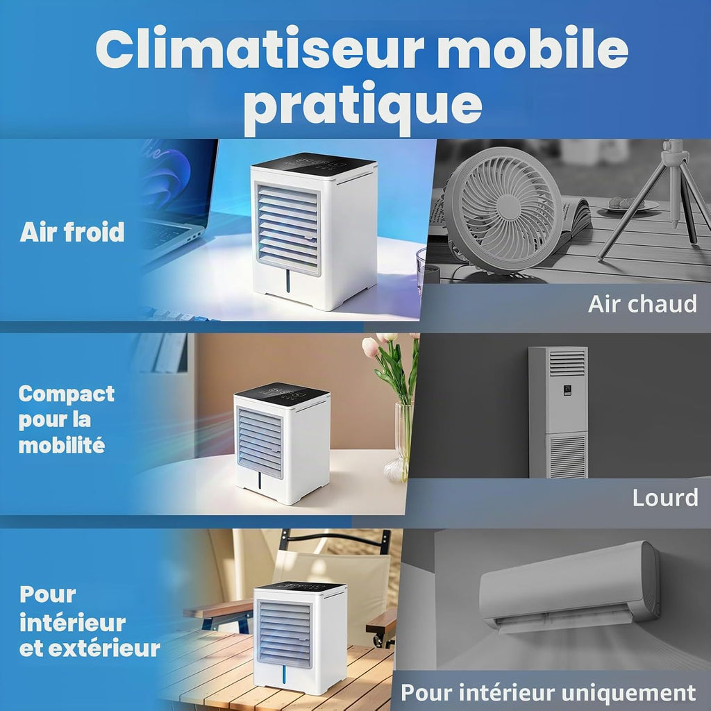  Climatiseur Mobile, 3 En 1 USB Rafraichisseur D’air Silencieux Ventilateur à Eau 470ML, 3 Vitesses, Minuterie, Écran Tactile, Rafraîchisseur D’air Sans Évacuation Pour Usage Personnel, Chambre, Bureau