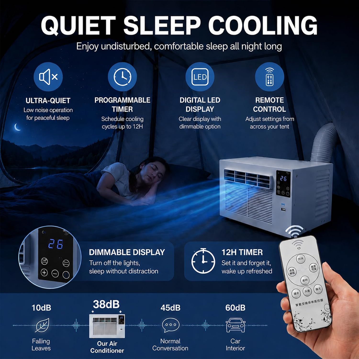  Climatiseur Portable, 1876 BTU Petit Climatiseur, 10kg Spot Cooler Compact Avec Tuyau D'Échappement, 280W Basse Puissance, Mode Double Silencieux, Minuterie, Pour Tente, Camping-Car, 1-5㎡