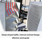  Grille De Protection Pour Grille D'aération Pour Climatiseur, Unité Extérieure – Persiennes Anti-soufflage Direct, Housse De Guidage Du Vent