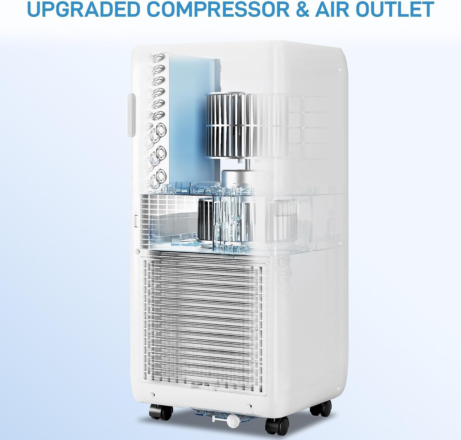  Climatiseur Portable 10 000 BTU, Unité AC 3 En 1 Avec Refroidissement Rapide, économie D'énergie, Télécommande, Minuterie De 24 Heures, Rafraîchit Les Pièces Jusqu'à 450 Mètres Carrés