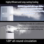  Climatiseur Portable, Unité De Climatisation Intelligente Avec Déshumidificateur Et Ventilateur Cool, Télécommande, Minuterie 24H, Kit De Fenêtre, Pas De Mur Requis Pour Le Bureau De La Chambre