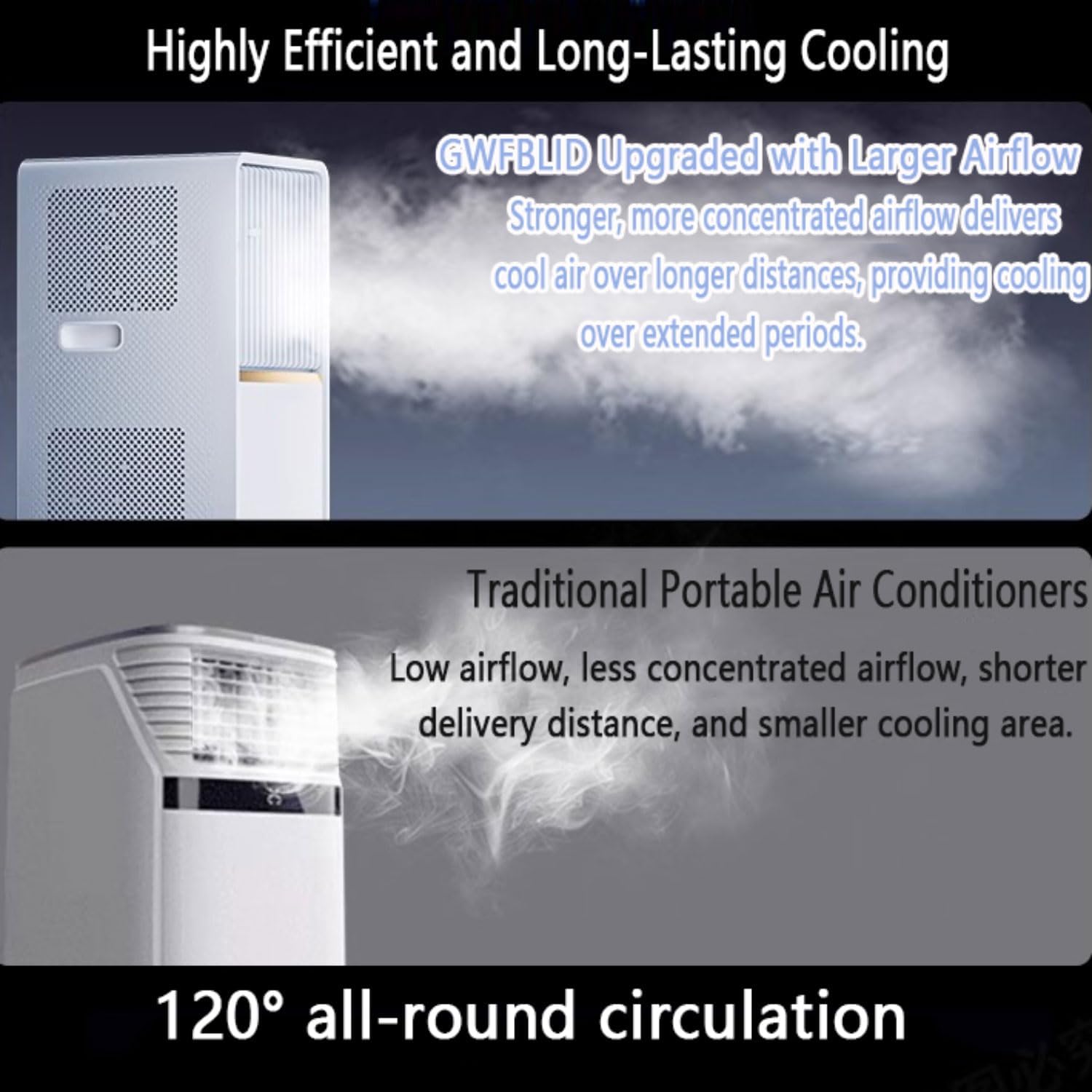  Climatiseur Portable, Unité De Climatisation Intelligente Avec Déshumidificateur Et Ventilateur Cool, Télécommande, Minuterie 24H, Kit De Fenêtre, Pas De Mur Requis Pour Le Bureau De La Chambre