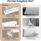  Deflecteur Climatisation Universale, Déflecteur D'aria Regolabile E Portatile, Deflecteur Climatisation Murale Pour Maison/Bureau âgés, Néonats, Femmes En Gestation (Blanc)