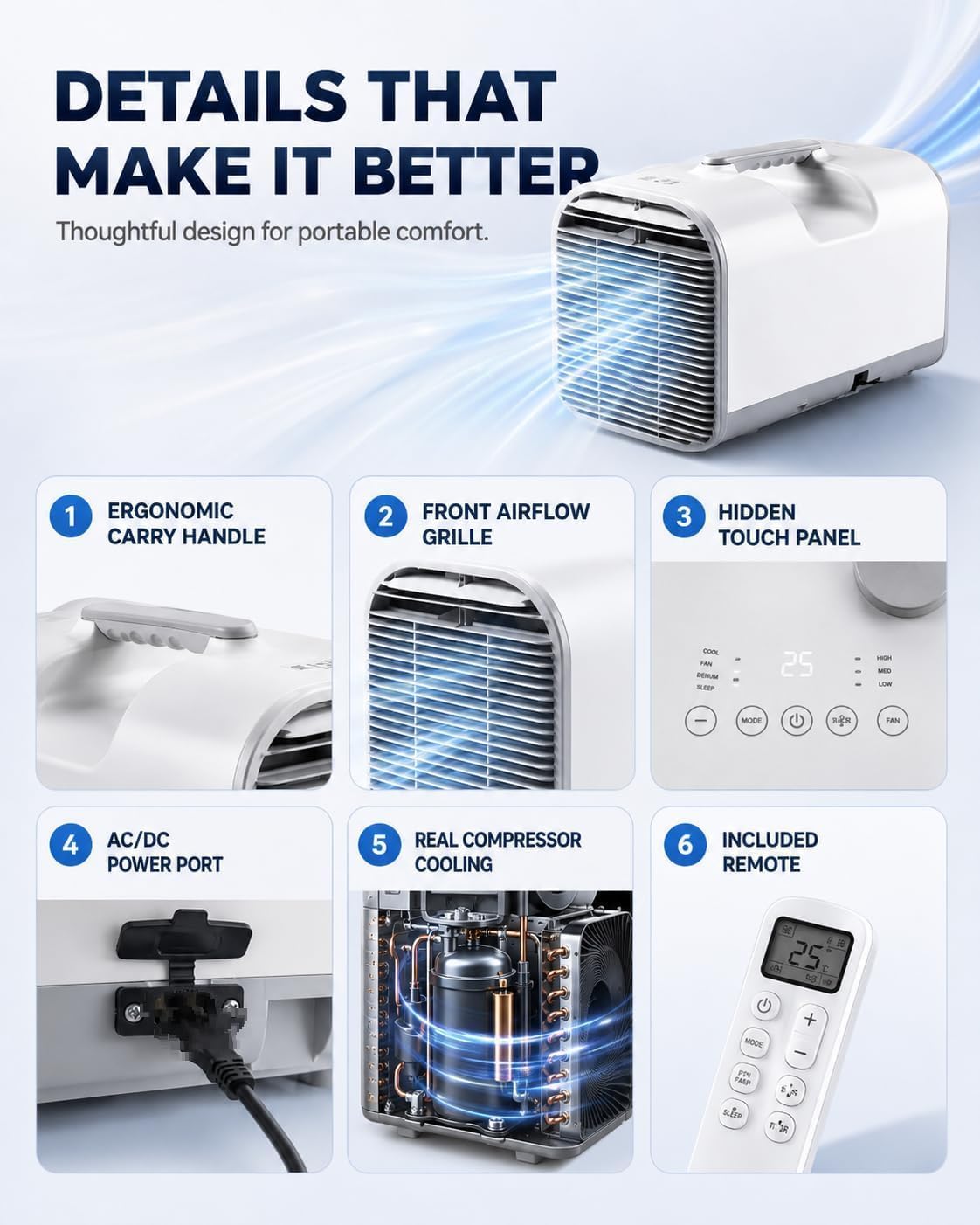  Climatiseur Portable 4777 BTU, Déshumidificateur De Ventilateur De Refroidissement 4 En 1 Pour Tente De Camion De VR, Unité Alésée à Courant Alternatif/DC Avec Mode De Sommeil, Efficace En Matière D