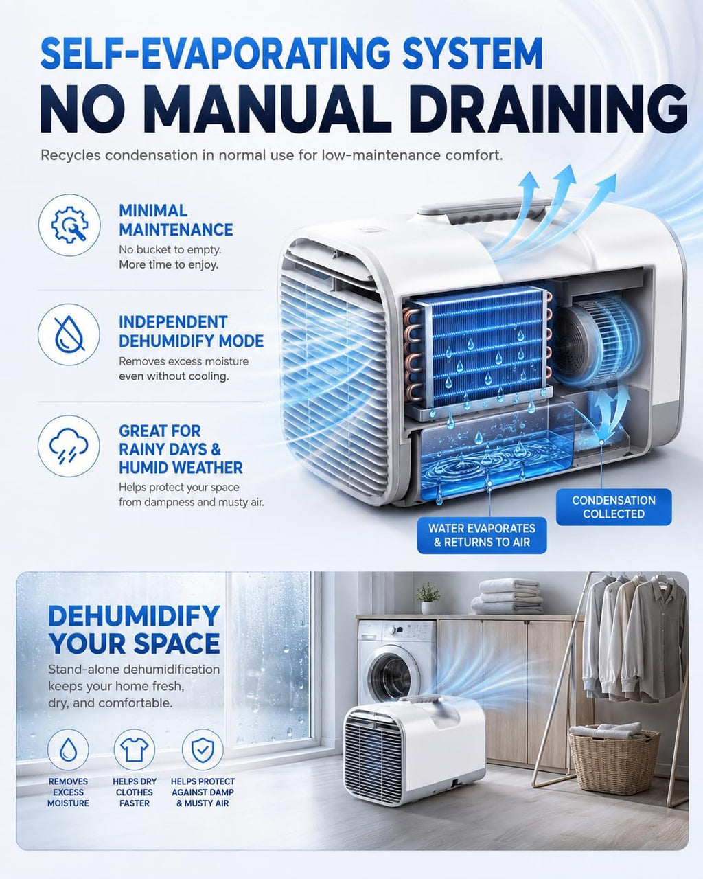  Climatiseur Portable 4777 BTU, Déshumidificateur De Ventilateur De Refroidissement 4 En 1 Pour Tente De Camion De VR, Unité Alésée à Courant Alternatif/DC Avec Mode De Sommeil, Efficace En Matière D