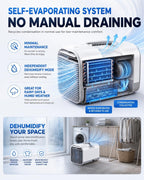  Climatiseur Portable 4777 BTU, Déshumidificateur De Ventilateur De Refroidissement 4 En 1 Pour Tente De Camion De VR, Unité Alésée à Courant Alternatif/DC Avec Mode De Sommeil, Efficace En Matière D