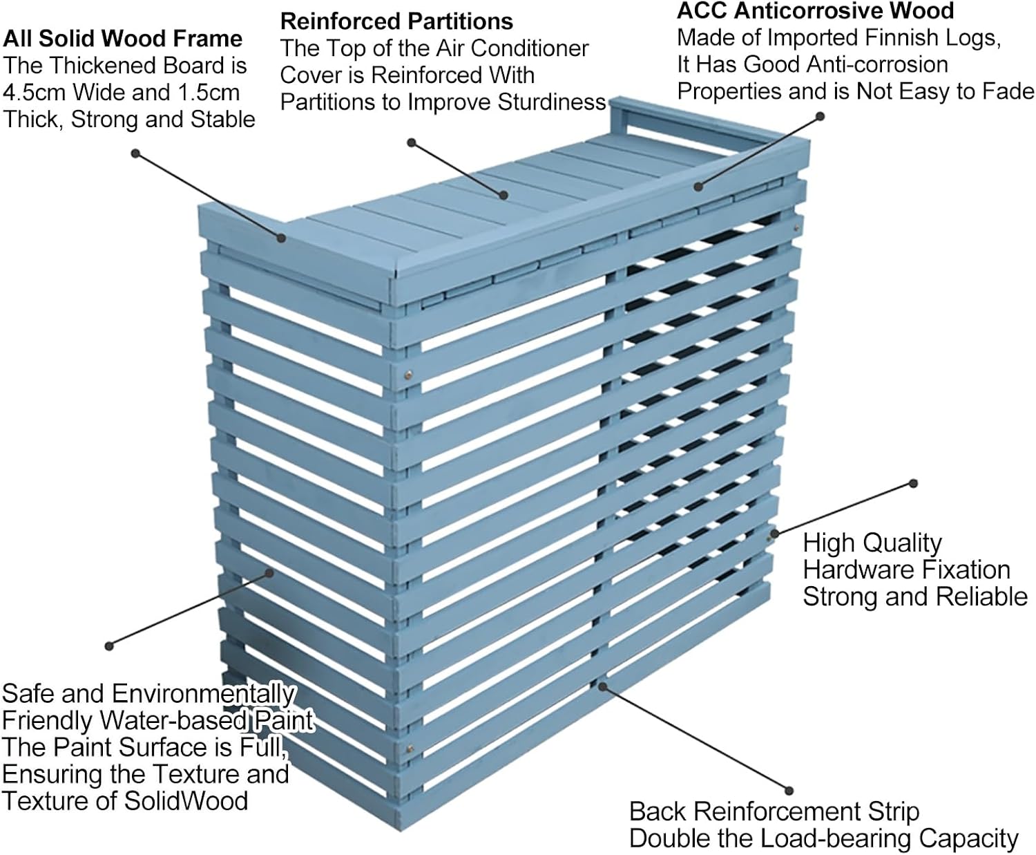  Housse Décorative Pour Climatiseur Extérieur Avec Support De Plante En Bois Et Couvercle Supérieur Pour Protection De Clôture – Résistant Aux Intempéries, élégante Et Fonctionnelle