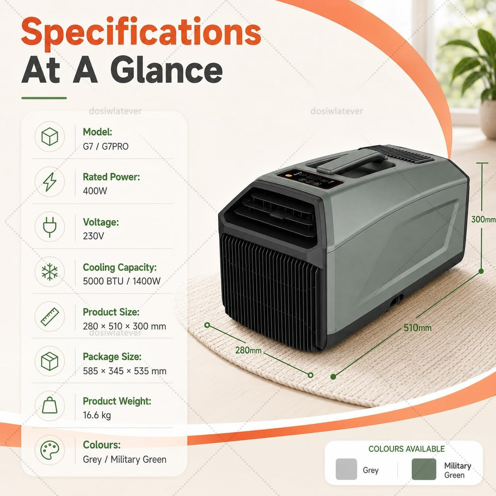  Climatiseur Portable 5000 BTU 230V - Nouveau Modèle 2026, Flux D’air Amélioré Pour Une Sensation De Fraîcheur Plus Rapide, Adapté Aux Chambres Et Petits Espaces De La Maison Grey