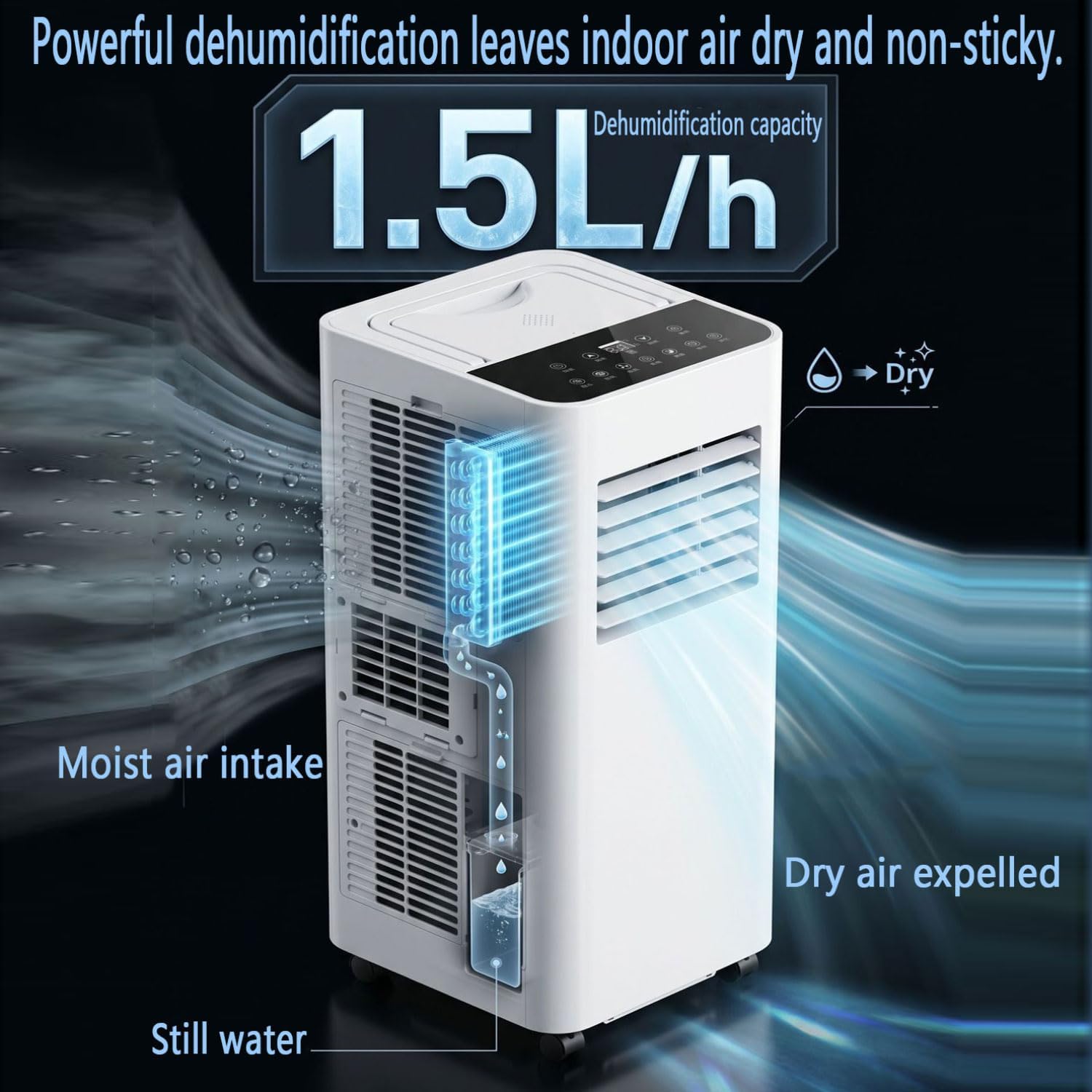  7000 BTU Climatiseurs Portables Avec Télécommande Silencieuse Smart AC Unit Pour Grande Pièce Jusqu'à 300 Sq.Ft Avec Ventilateur De Déshumidificateur De Refroidissement Rapide Silencieux 30dB Mode De