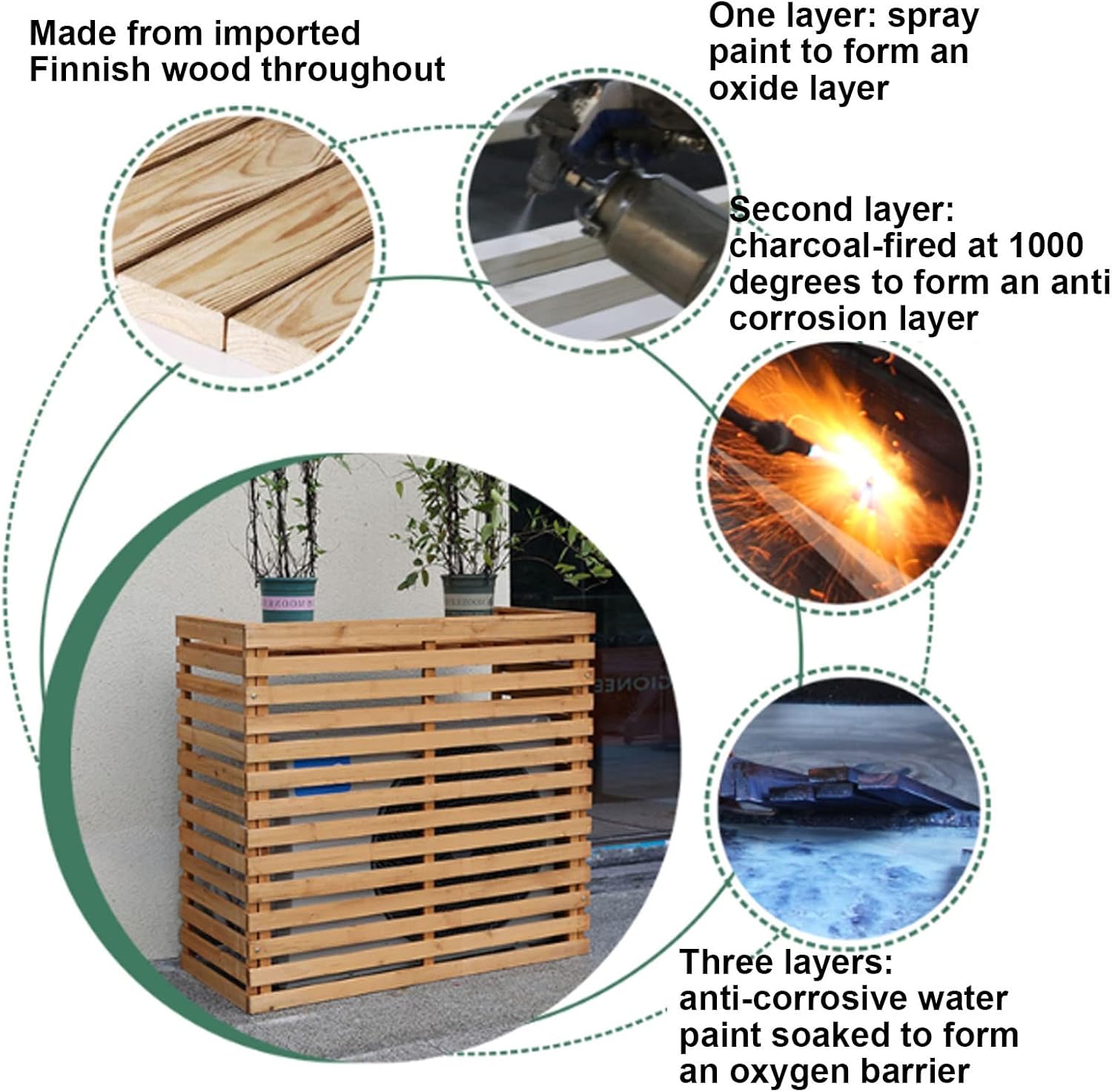 Housse De Protection En Bois Pour Climatiseur D'extérieur – Clôture De Protection Pour Pompe à Chaleur – Cachette élégante Pour Unités Extérieures – Protection De Climatiseur Résistante Aux