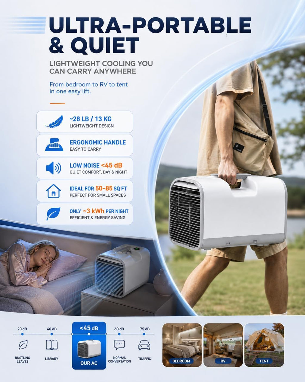  Climatiseur Portable 4777 BTU, Déshumidificateur De Ventilateur De Refroidissement 4 En 1 Pour Tente De Camion De VR, Unité Alésée à Courant Alternatif/DC Avec Mode De Sommeil, Efficace En Matière D