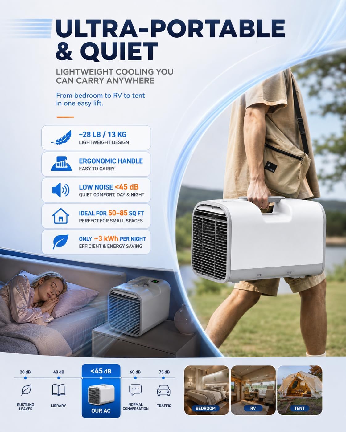  Climatiseur Portable 4777 BTU, Déshumidificateur De Ventilateur De Refroidissement 4 En 1 Pour Tente De Camion De VR, Unité Alésée à Courant Alternatif/DC Avec Mode De Sommeil, Efficace En Matière D
