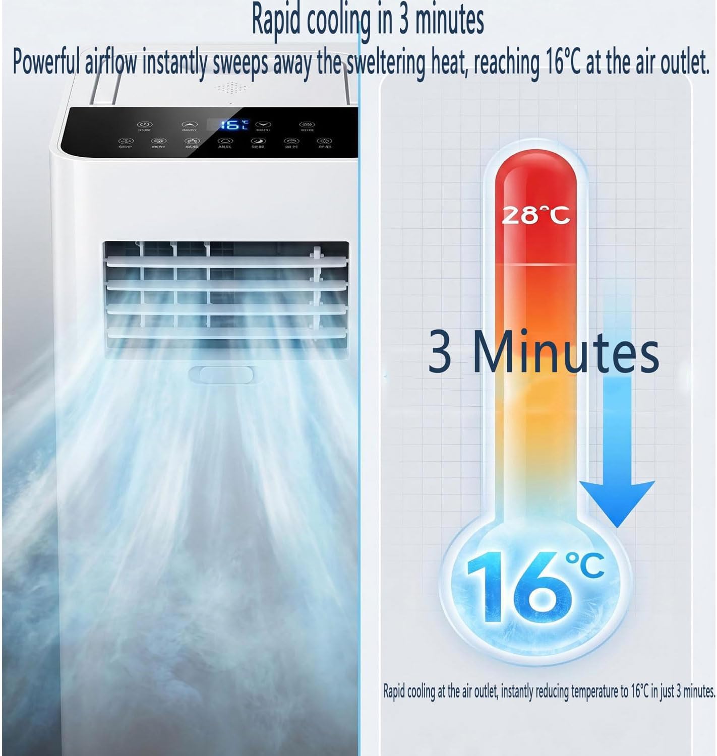  7000 BTU Climatiseurs Portables Avec Télécommande Silencieuse Smart AC Unit Pour Grande Pièce Jusqu'à 300 Sq.Ft Avec Ventilateur De Déshumidificateur De Refroidissement Rapide Silencieux 30dB Mode De