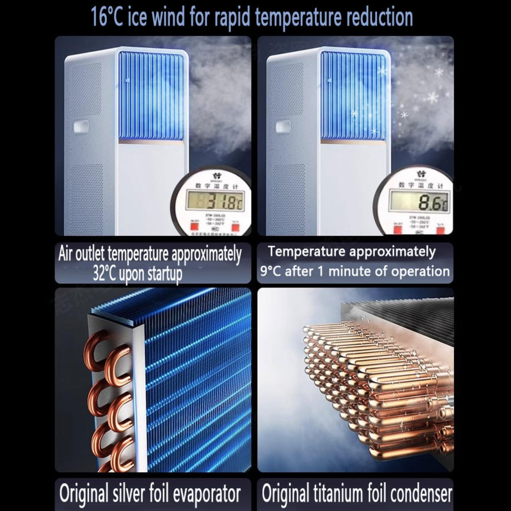  Climatiseur Portable Pour Grandes Pièces, Unité Intelligente Avec Télécommande, Refroidissement Rapide, Mode Veille Silencieux, Déshumidificateur, Kit De Fenêtre Inclus, Oscillation à 120 °