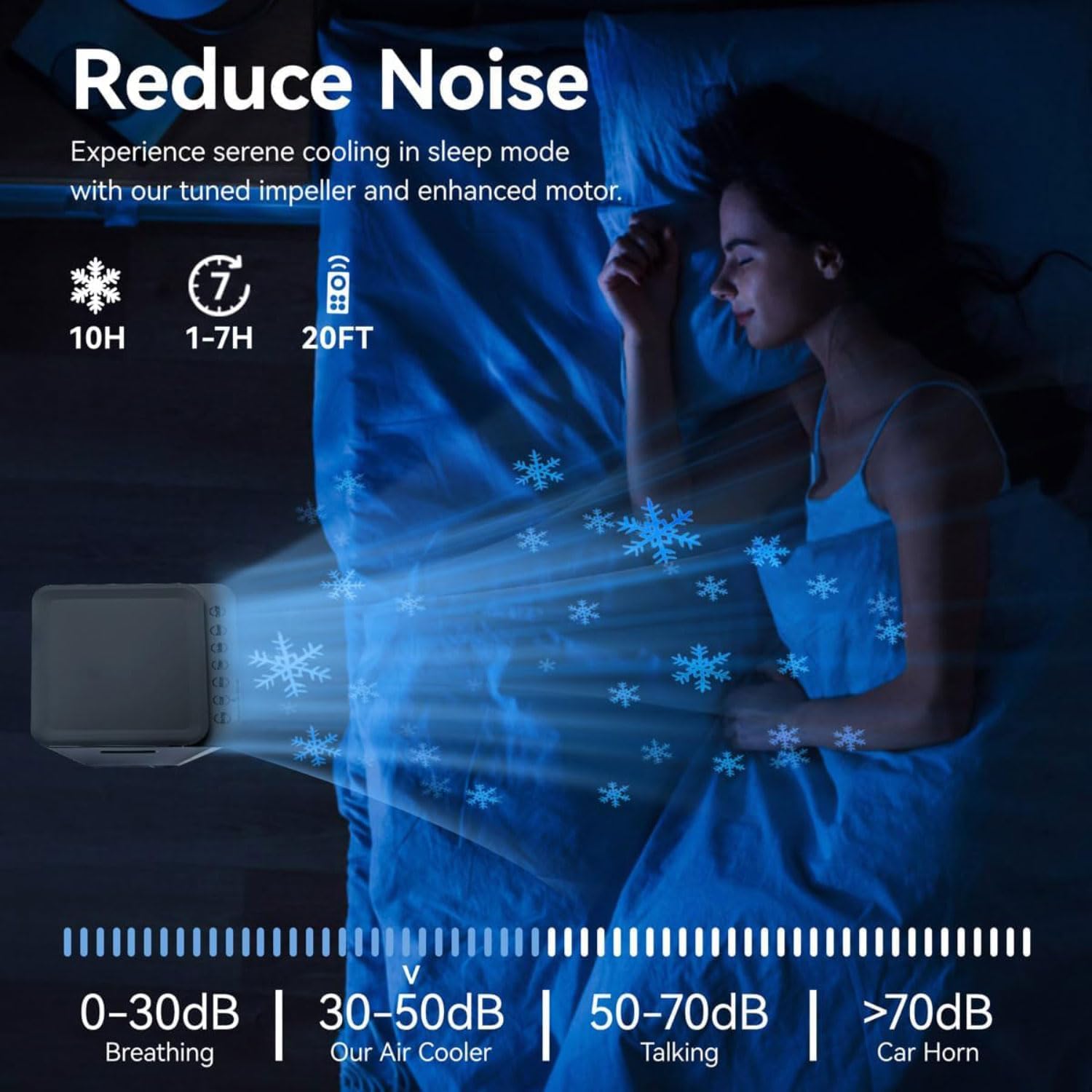  Climatiseur Portable Ultra-Silencieux, 3 Vitesses, Oscillation Automatique à 60°, Minuterie 7 H Et 4 Compartiments à Glace Pour La Maison, Le Bureau, La Chambre Et Le Camping.
