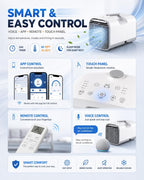 Climatiseur Portable 4777 BTU, Déshumidificateur De Ventilateur De Refroidissement 4 En 1 Pour Tente De Camion De VR, Unité Alésée à Courant Alternatif/DC Avec Mode De Sommeil, Efficace En Matière D