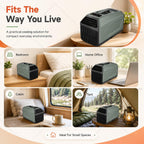  Climatiseur Portable 5000 BTU 230V - Nouveau Modèle 2026, Flux D’air Amélioré Pour Une Sensation De Fraîcheur Plus Rapide, Adapté Aux Chambres Et Petits Espaces De La Maison Grey