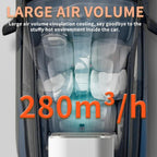 GENERIC Petit Climatiseur - Rafraîchisseur D'air Portable Pour Le Camping, La Maison, Le Bureau Et Le Camping-Car - Ventilateur Rafraîchisseur D'air Personnel