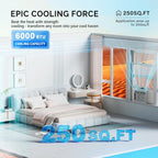  ROVSUN Climatiseur Pour Fenêtre, 6000 BTU, Télécommande Et Minuteur, Idéal Pour Les Pièces Jusqu'à 250 M², 110 V/60 Hz, Blanc