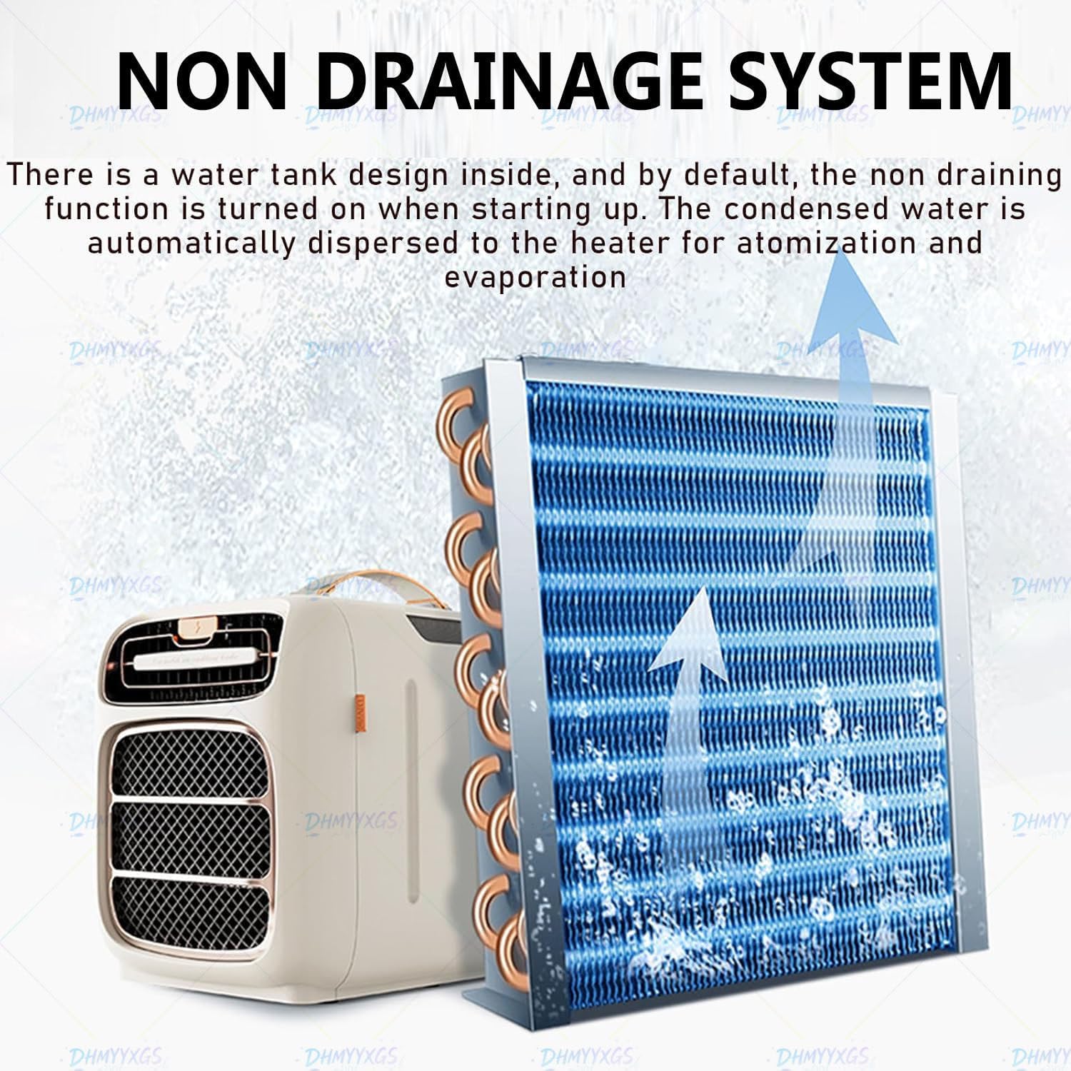  Climatiseur Portable Ultra-Silencieux Mode Déshumidificateur,Légère Sans Installation,800w Chauffage Indépendant Pour Fourgon Aménagé Caravane Et Intérieur Maison Refrigeration&Heating