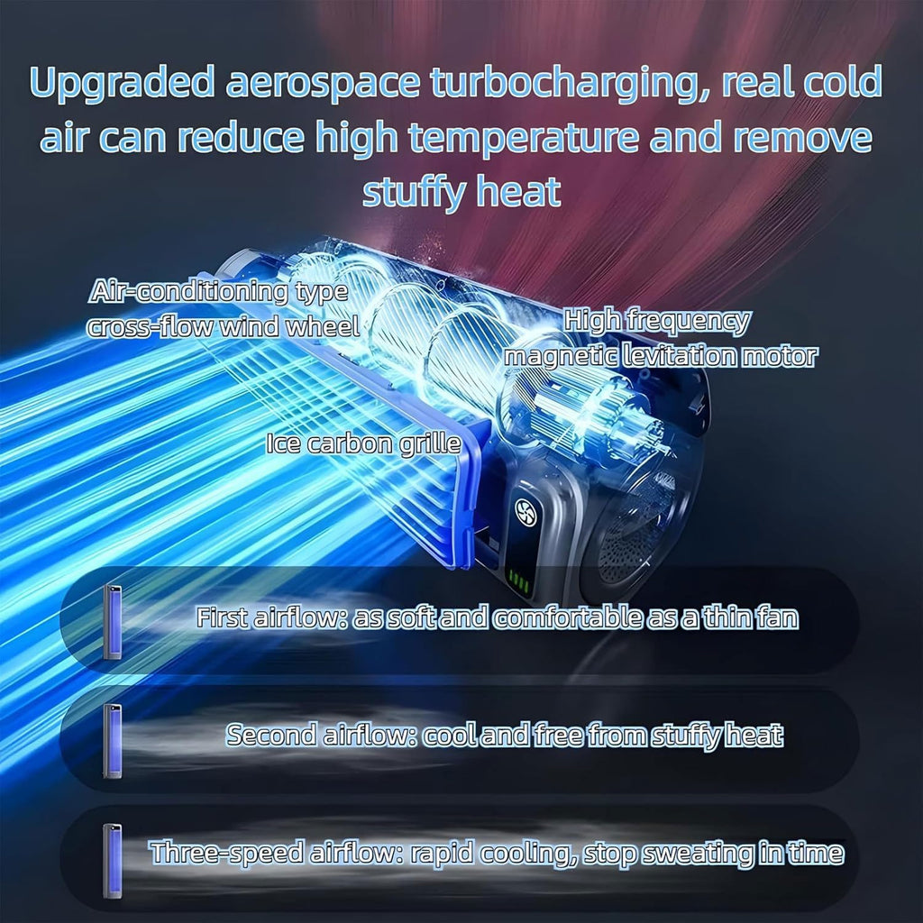  Ventilateur De Refroidisseur D'air De Bureau, Tour De Refroidissement Portable USB à 3 Vitesses Avec Fonctionnement Silencieux Et Conception De Support Mural, Climatisation Silencieuse énergétique Pou