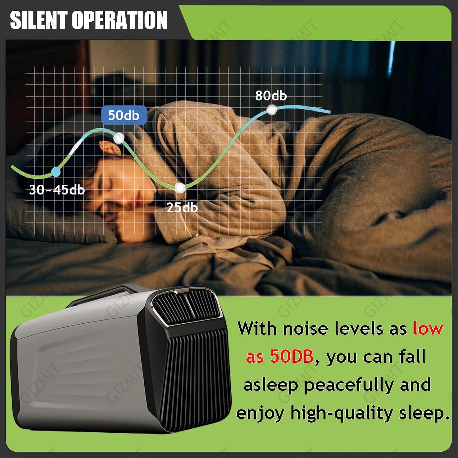  RV Climatiseur 5200 BTU Portable Camping AC Unit 400W Ventilateur De Déshumidificateur De Refroidissement Silencieux Pour Tente Van Outdoor Travel Gray