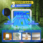  Climatiseur Mobile, 3 En 1 Mini Ventilateur Portable USB Avec Eau, 500 ML, 3 Vitesses, Sans Évacuation, Lumières 7 Couleurs, Petit Rafraichisseur D'air Pour Chambre Et Bureau (Noir)