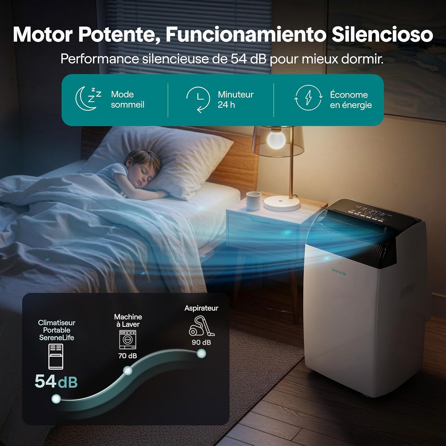  SereneLife Climatiseur Mobile 14000 BTU 2,9 KW Avec Évacuation – WiFi 4 En 1 Pour Pièces Jusqu’à 45 M², Refroidit Chauffe Ventile Déshumidifie