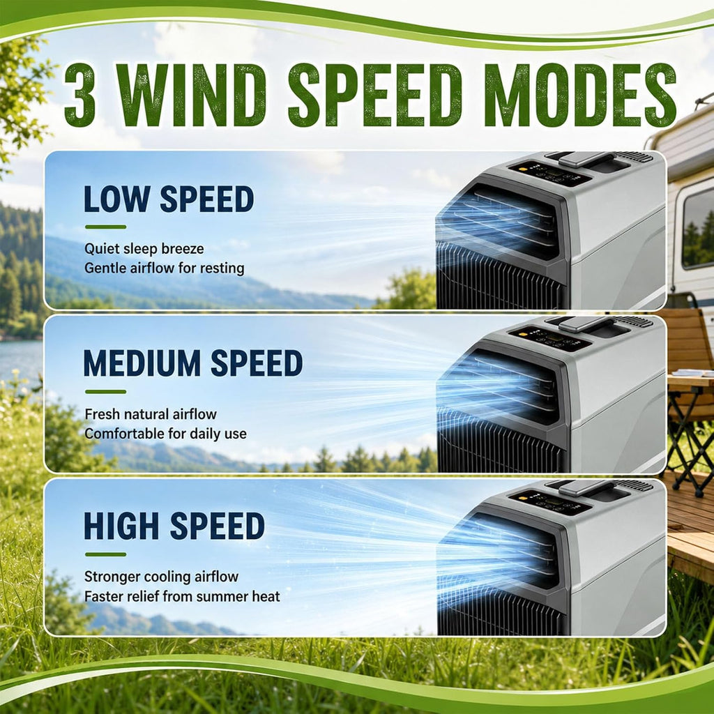  Climatiseur Mobile 3 En 1, 4500/5100 Btu, Idéal Pour Le Camping (Tente, Camping-Car, Fourgon Aménagé), Auto-Évaporateur, Minuterie 24 H, Télécommande, Fonctionnement Silencieux 1300W