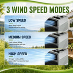  Climatiseur Mobile 3 En 1, 4500/5100 Btu, Idéal Pour Le Camping (Tente, Camping-Car, Fourgon Aménagé), Auto-Évaporateur, Minuterie 24 H, Télécommande, Fonctionnement Silencieux 1300W